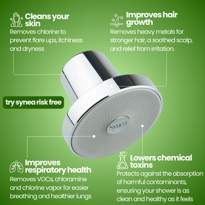 Synea Filter Showerhead